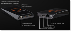 OnLive Microconsole