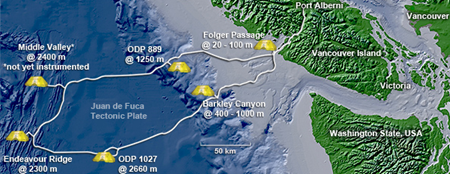 NEPTUNE Canada Regional Cabled Ocean Network